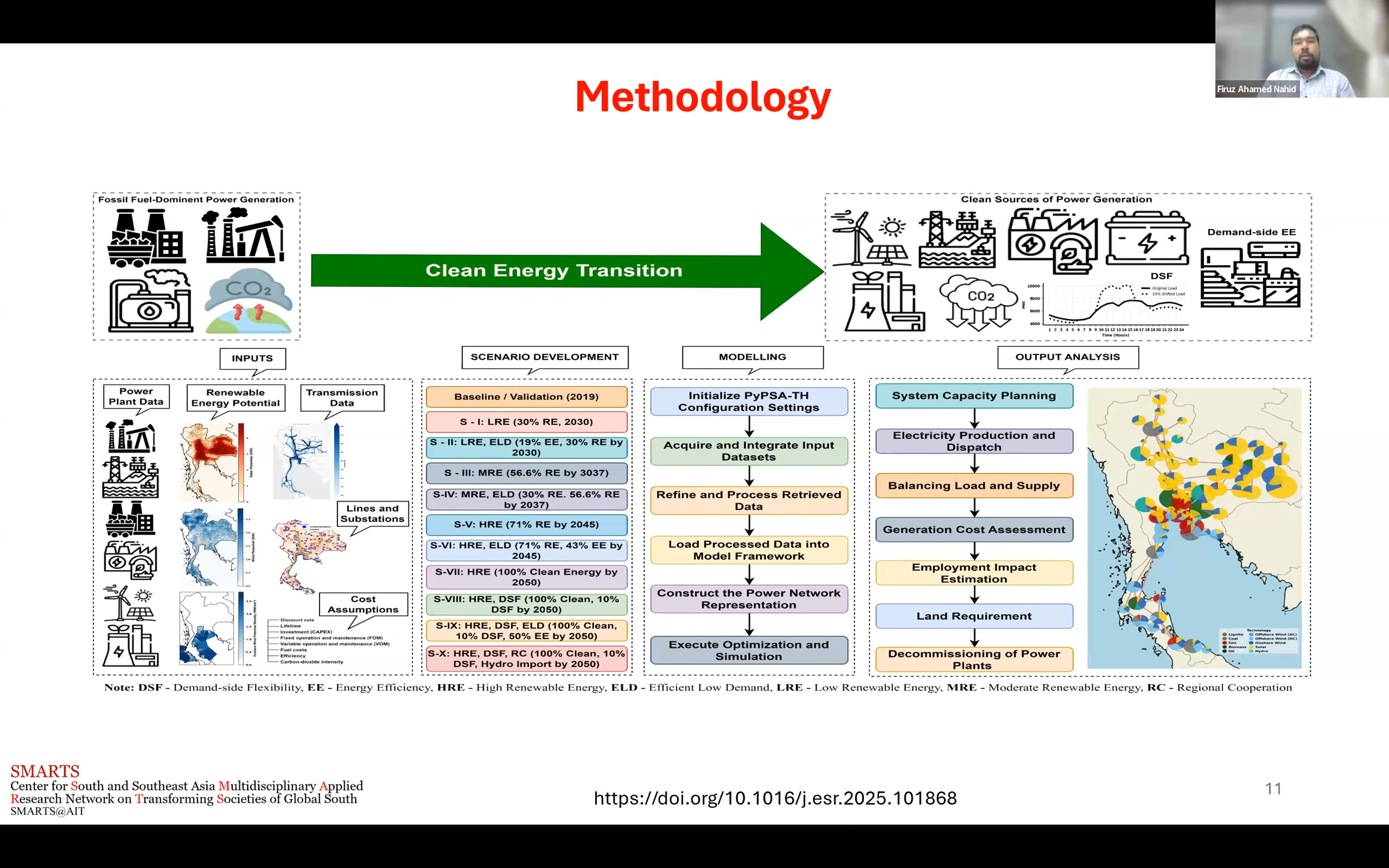 EDITS Webinar Presentation