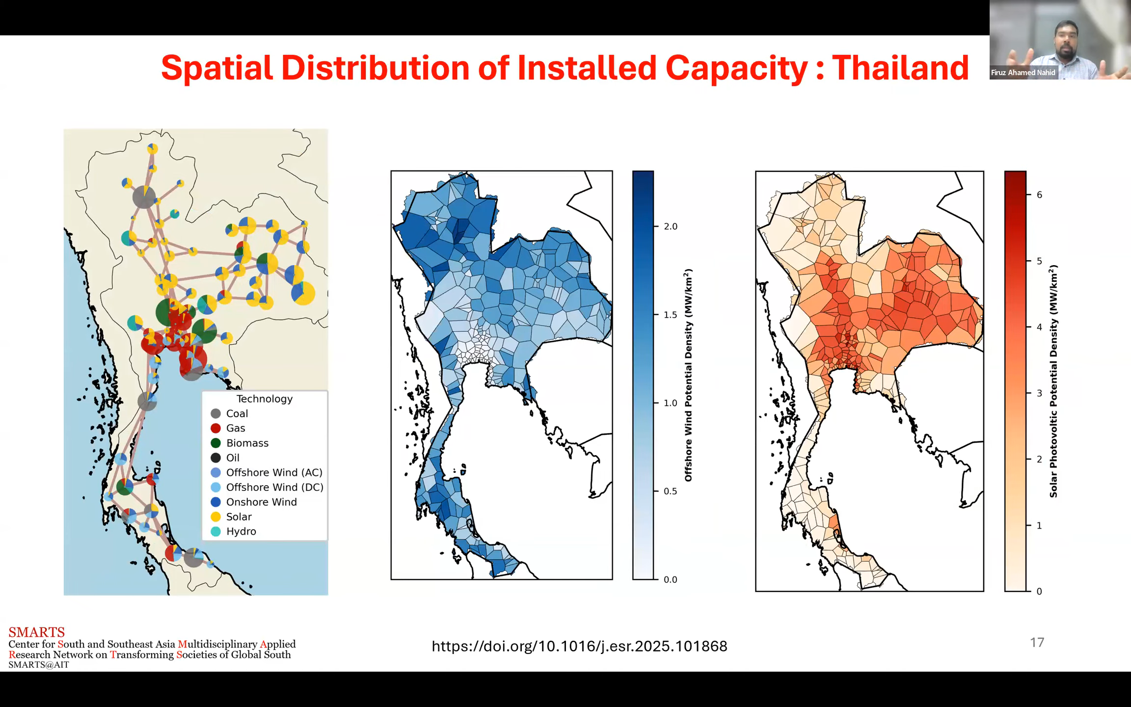 EDITS Webinar Presentation